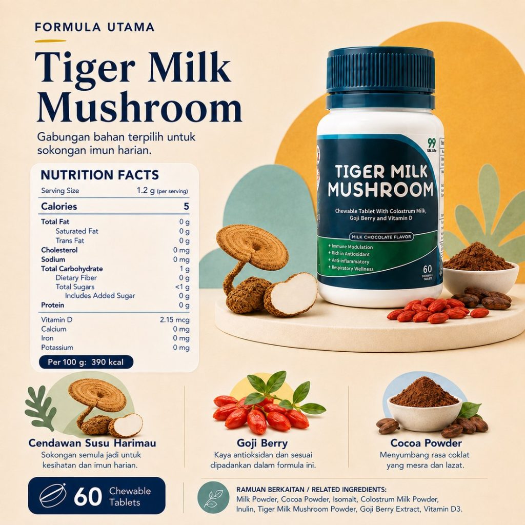 Tiger Milk Mushroom 4